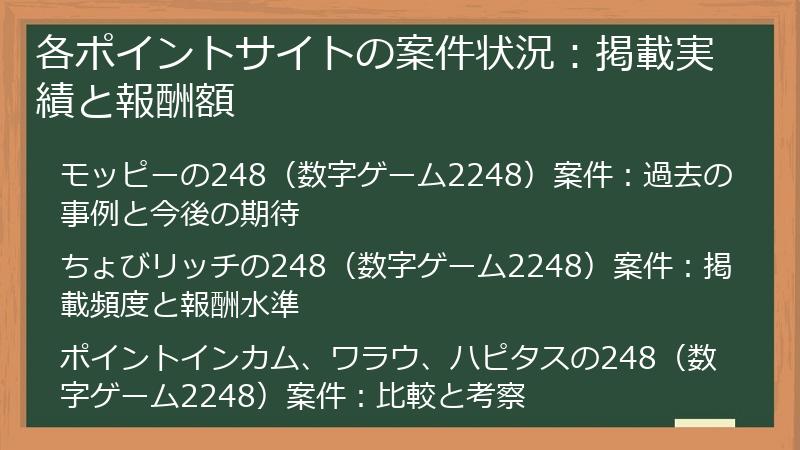 各ポイントサイトの案件状況：掲載実績と報酬額