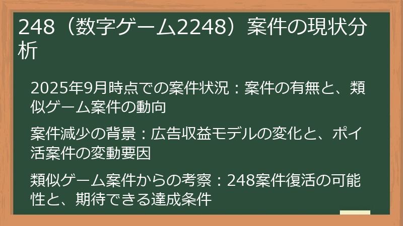 248（数字ゲーム2248）案件の現状分析