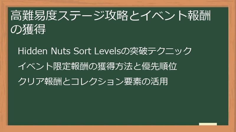 高難易度ステージ攻略とイベント報酬の獲得