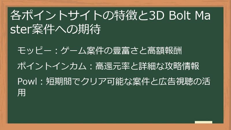 各ポイントサイトの特徴と3D Bolt Master案件への期待