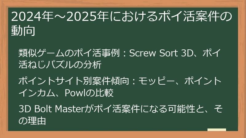 2024年～2025年におけるポイ活案件の動向