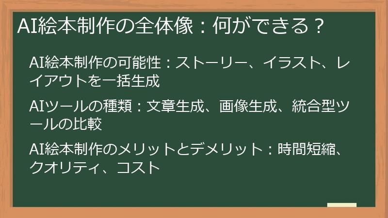 AI絵本制作の全体像：何ができる？