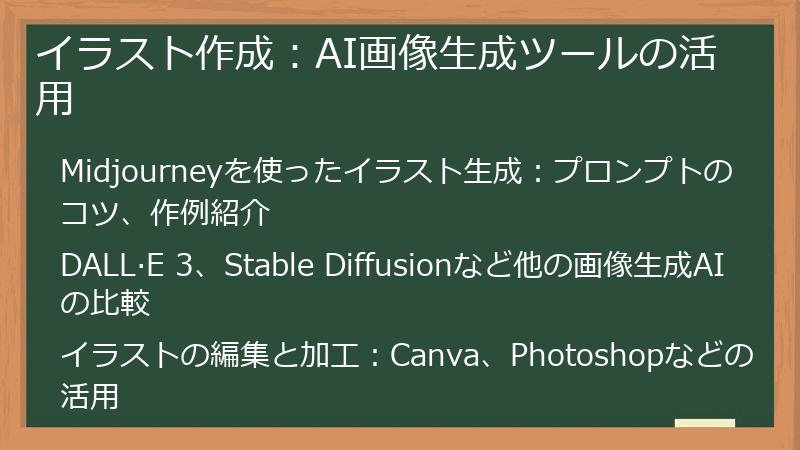 イラスト作成：AI画像生成ツールの活用