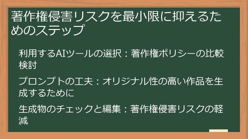著作権侵害リスクを最小限に抑えるためのステップ