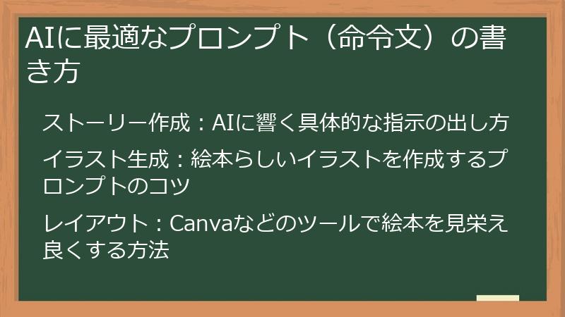 AIに最適なプロンプト（命令文）の書き方