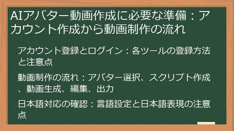 AIアバター動画作成に必要な準備：アカウント作成から動画制作の流れ