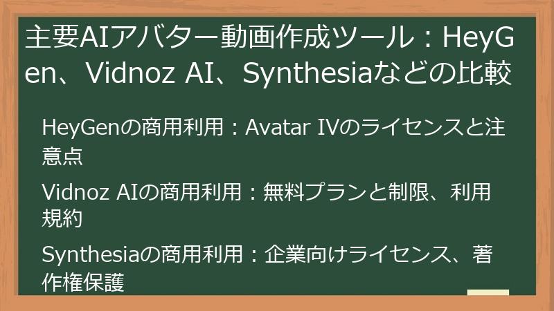 主要AIアバター動画作成ツール：HeyGen、Vidnoz AI、Synthesiaなどの比較