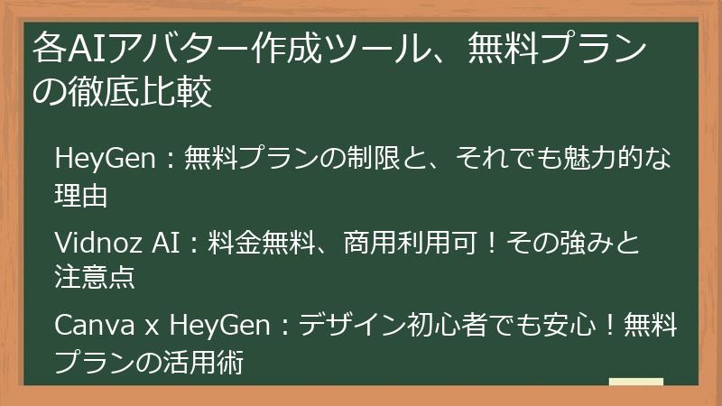 各AIアバター作成ツール、無料プランの徹底比較