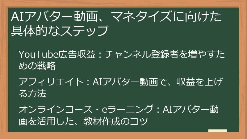 AIアバター動画、マネタイズに向けた具体的なステップ