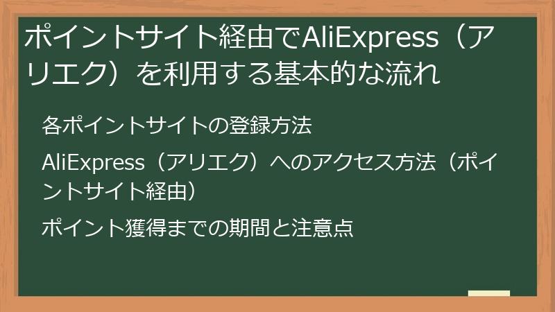 ポイントサイト経由でAliExpress（アリエク）を利用する基本的な流れ