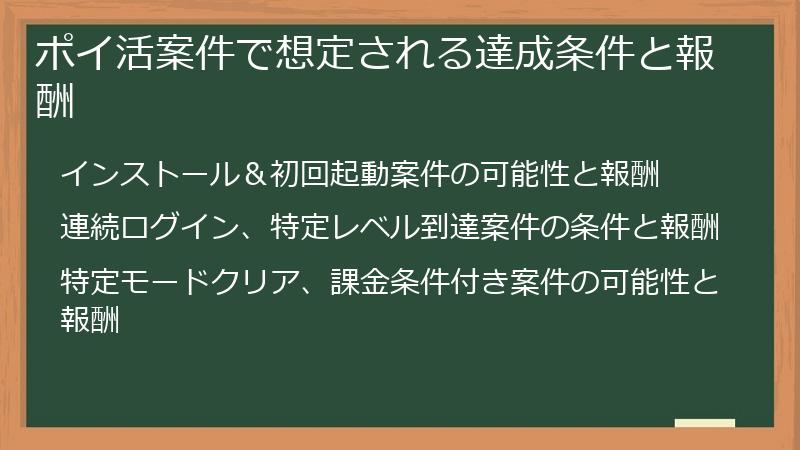 ポイ活案件で想定される達成条件と報酬