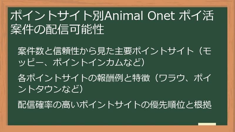 ポイントサイト別Animal Onet ポイ活案件の配信可能性