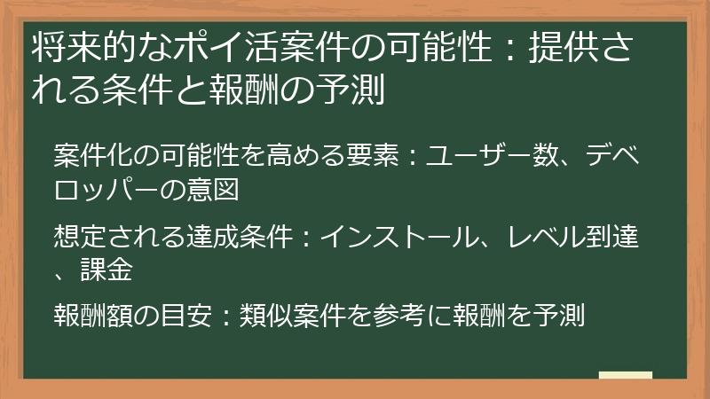将来的なポイ活案件の可能性：提供される条件と報酬の予測