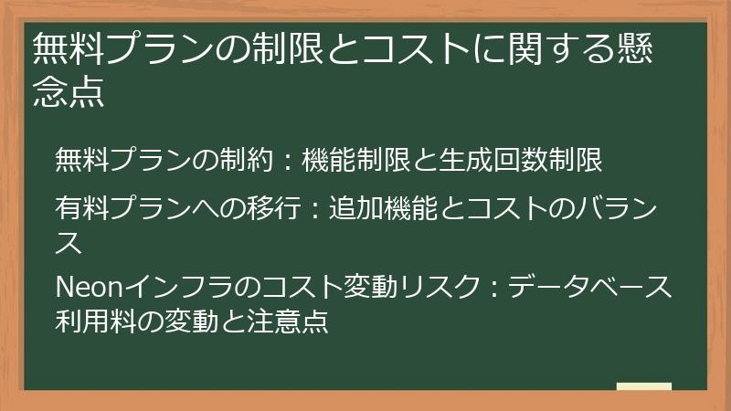 無料プランの制限とコストに関する懸念点