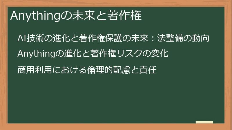 Anythingの未来と著作権