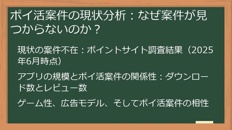 ポイ活案件の現状分析：なぜ案件が見つからないのか？