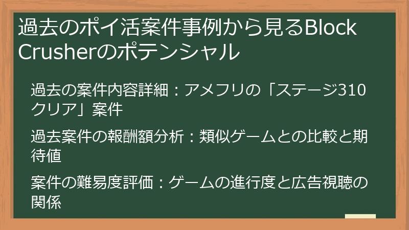 過去のポイ活案件事例から見るBlock Crusherのポテンシャル