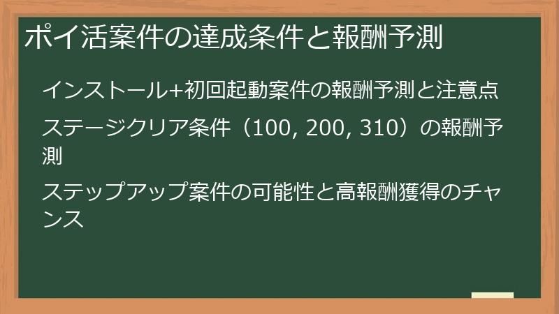 ポイ活案件の達成条件と報酬予測
