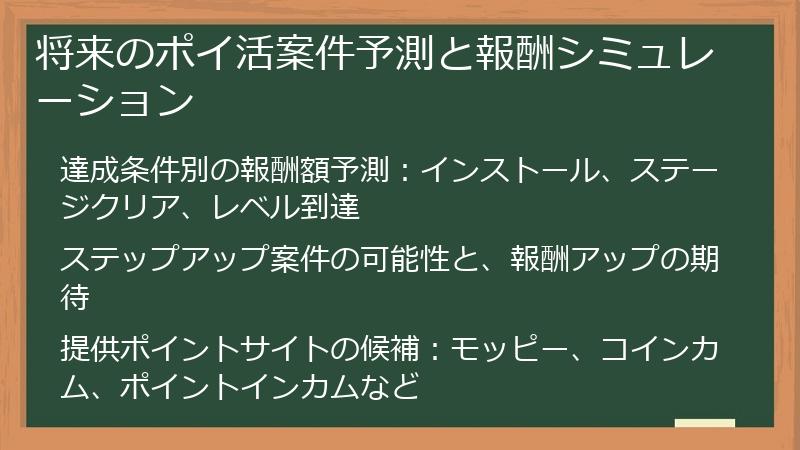 将来のポイ活案件予測と報酬シミュレーション
