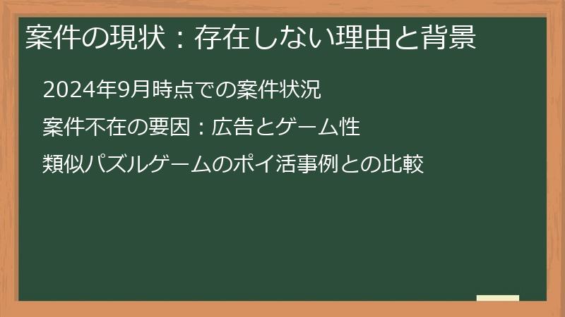 案件の現状：存在しない理由と背景