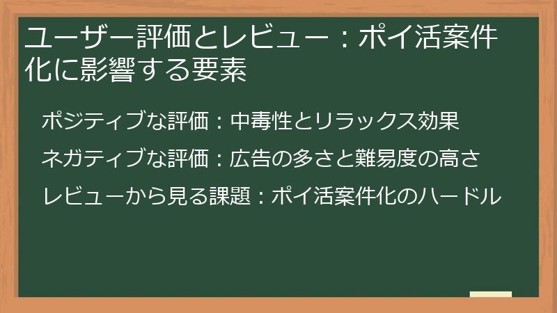 ユーザー評価とレビュー：ポイ活案件化に影響する要素