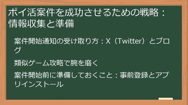 ポイ活案件を成功させるための戦略：情報収集と準備