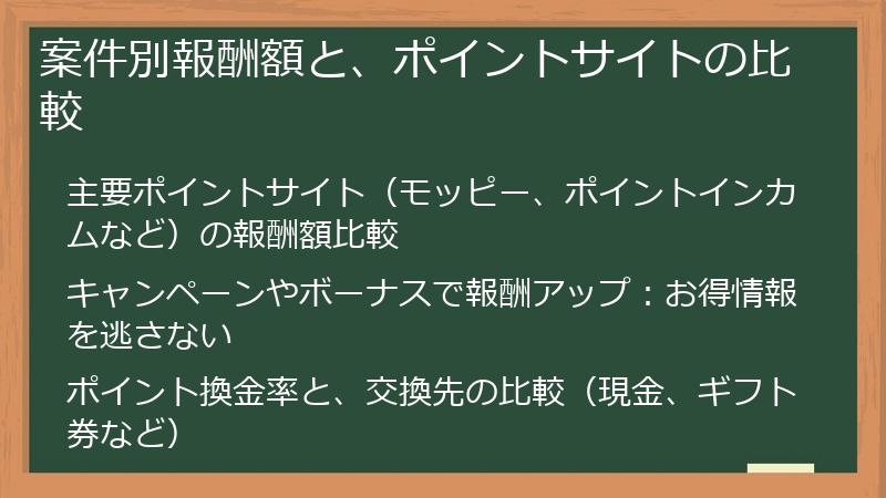 案件別報酬額と、ポイントサイトの比較
