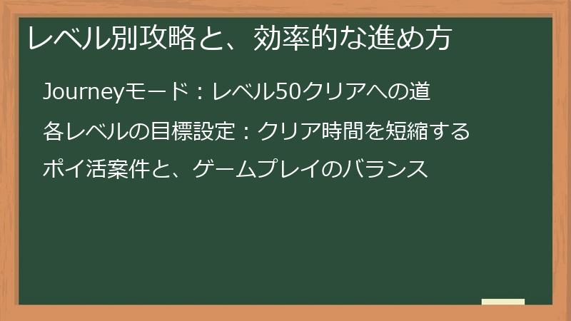 レベル別攻略と、効率的な進め方