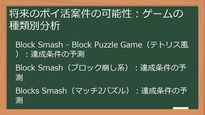 将来のポイ活案件の可能性：ゲームの種類別分析