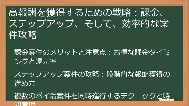 高報酬を獲得するための戦略：課金、ステップアップ、そして、効率的な案件攻略