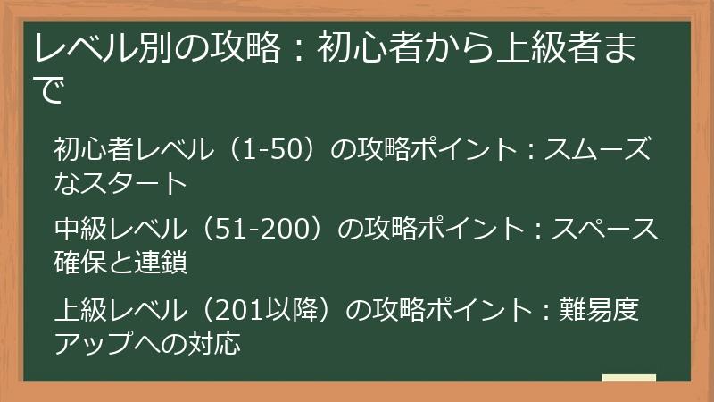 レベル別の攻略：初心者から上級者まで