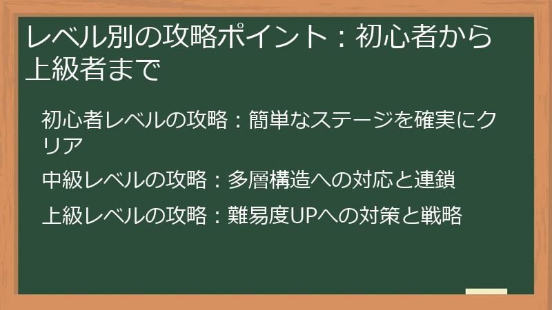 レベル別の攻略ポイント：初心者から上級者まで