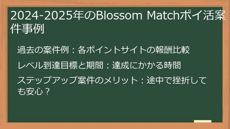 2024-2025年のBlossom Matchポイ活案件事例