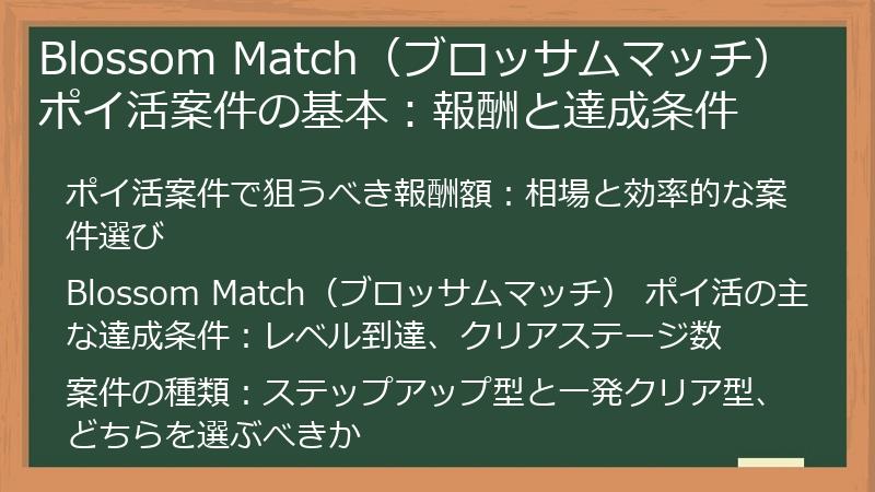 Blossom Match（ブロッサムマッチ） ポイ活案件の基本：報酬と達成条件