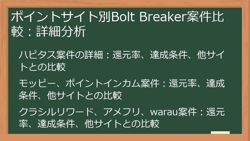 ポイントサイト別Bolt Breaker案件比較：詳細分析