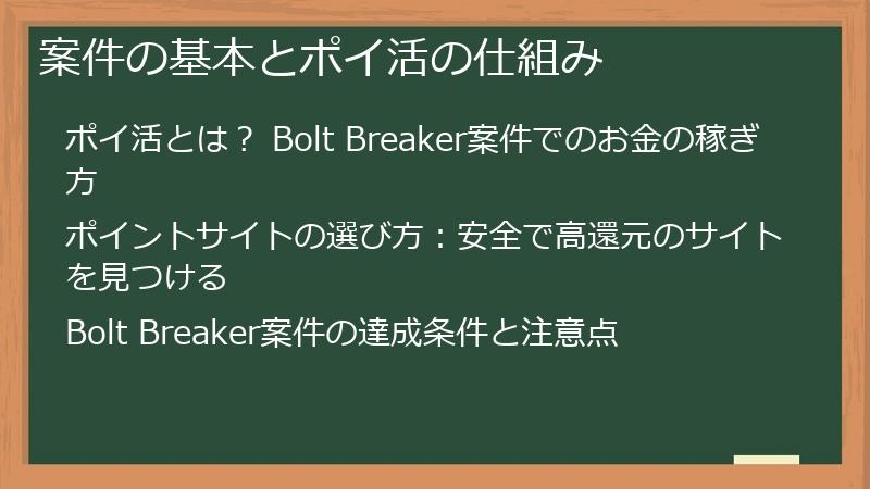 案件の基本とポイ活の仕組み