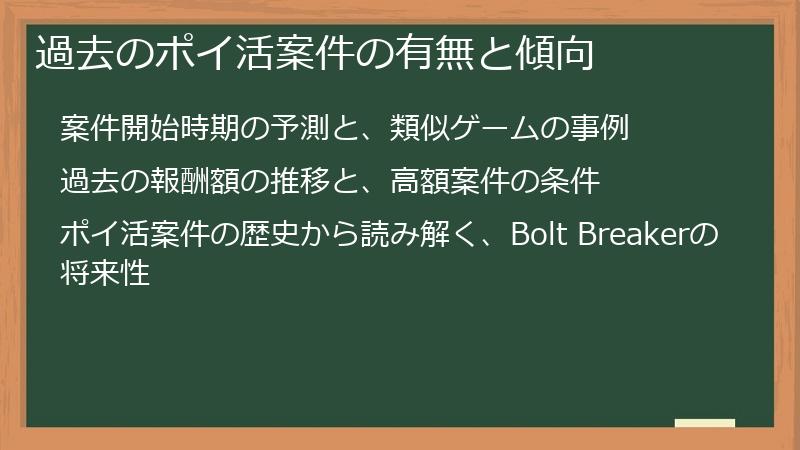 過去のポイ活案件の有無と傾向