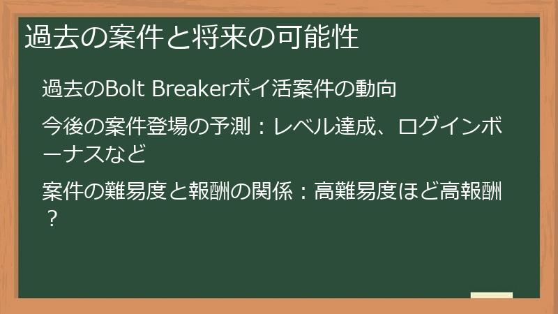 過去の案件と将来の可能性