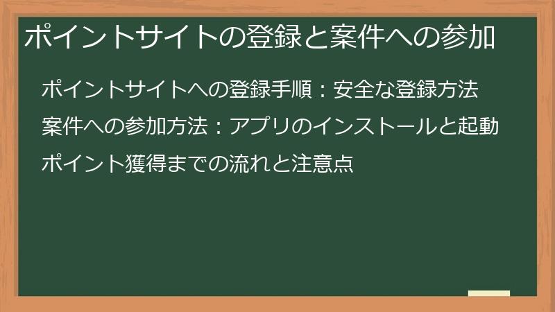 ポイントサイトの登録と案件への参加