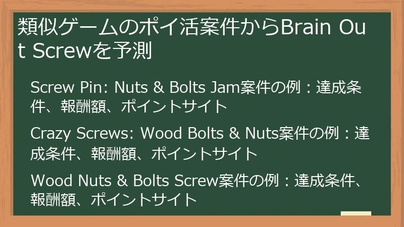 類似ゲームのポイ活案件からBrain Out Screwを予測