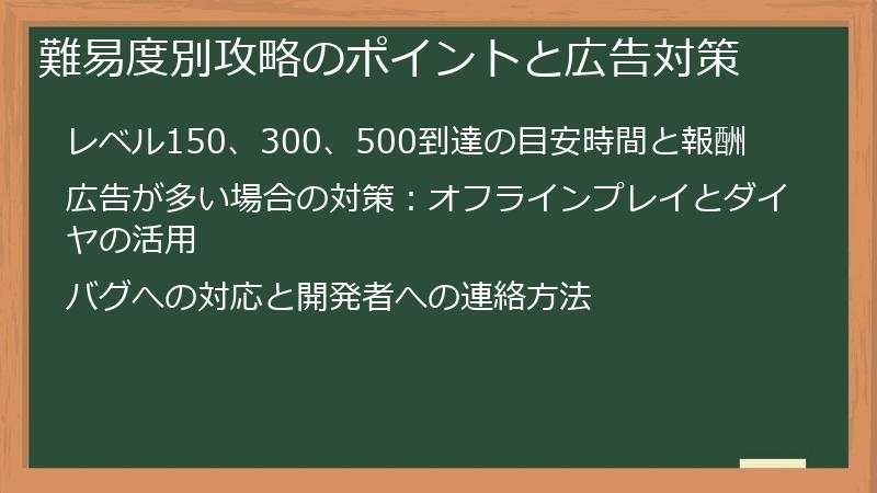 難易度別攻略のポイントと広告対策