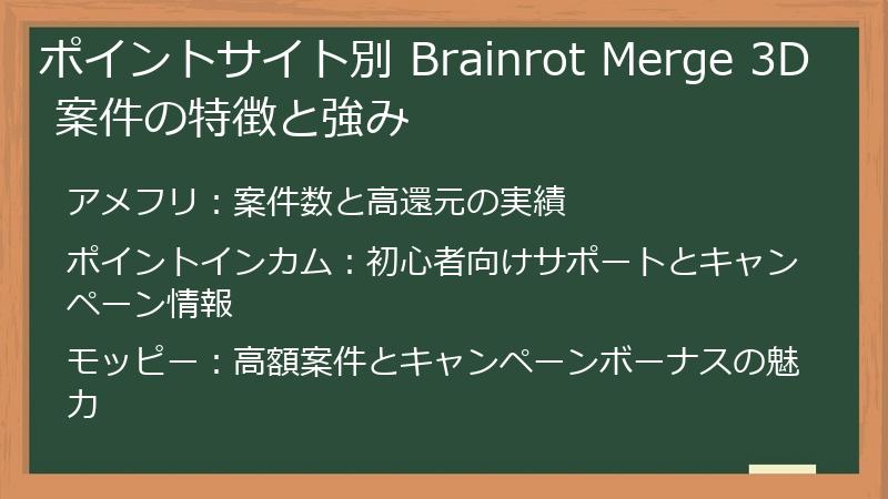 ポイントサイト別 Brainrot Merge 3D 案件の特徴と強み