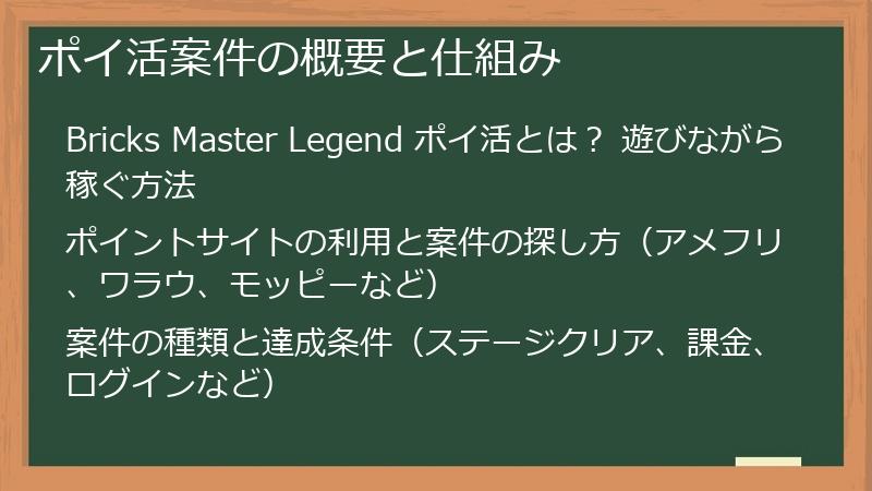 ポイ活案件の概要と仕組み