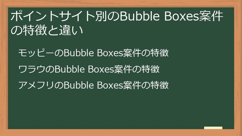 ポイントサイト別のBubble Boxes案件の特徴と違い