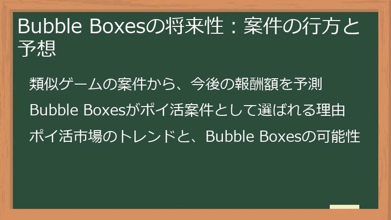 Bubble Boxesの将来性：案件の行方と予想