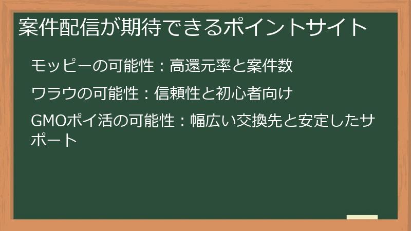 案件配信が期待できるポイントサイト