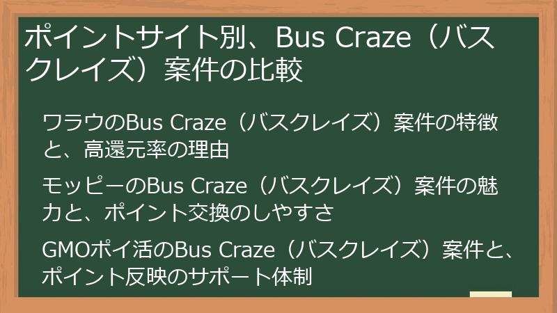 ポイントサイト別、Bus Craze（バスクレイズ）案件の比較