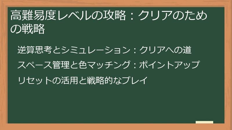高難易度レベルの攻略：クリアのための戦略