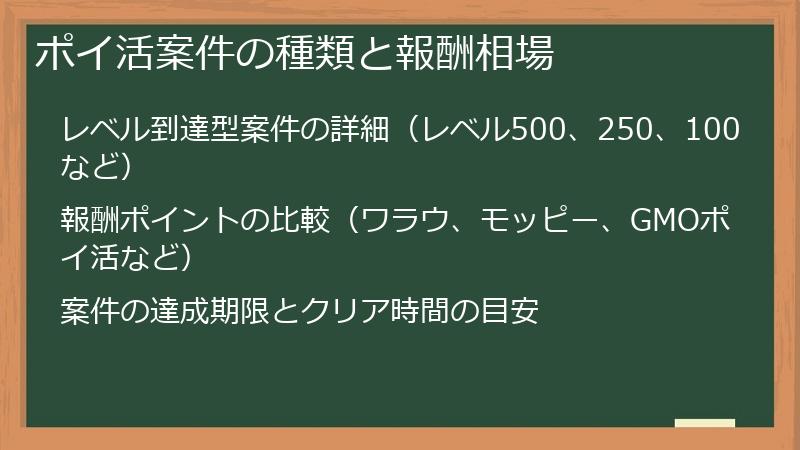 ポイ活案件の種類と報酬相場