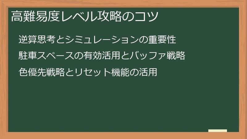 高難易度レベル攻略のコツ